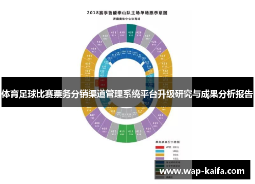 体育足球比赛票务分销渠道管理系统平台升级研究与成果分析报告