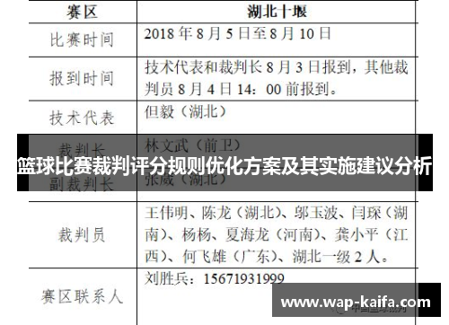 篮球比赛裁判评分规则优化方案及其实施建议分析