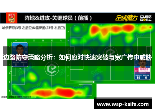 边路防守策略分析：如何应对快速突破与宽广传中威胁