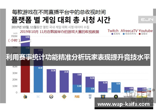 利用赛事统计功能精准分析玩家表现提升竞技水平