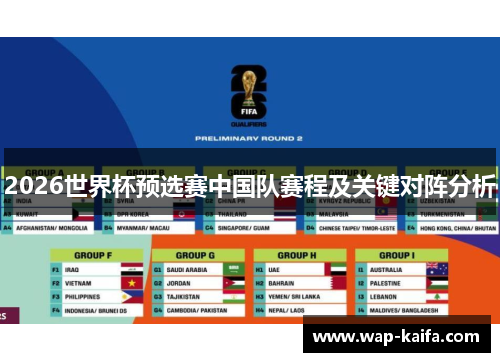 2026世界杯预选赛中国队赛程及关键对阵分析