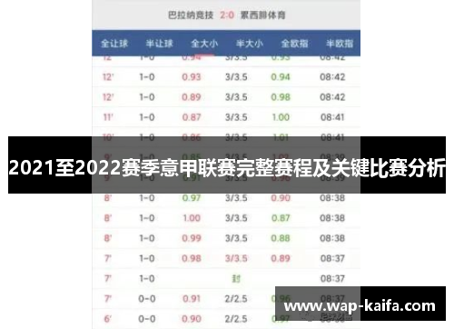 2021至2022赛季意甲联赛完整赛程及关键比赛分析