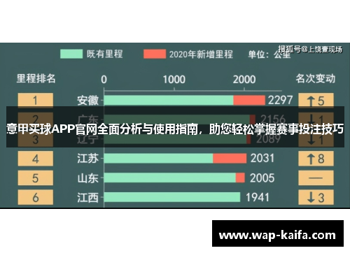 意甲买球APP官网全面分析与使用指南，助您轻松掌握赛事投注技巧
