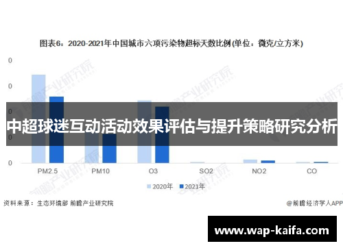 中超球迷互动活动效果评估与提升策略研究分析