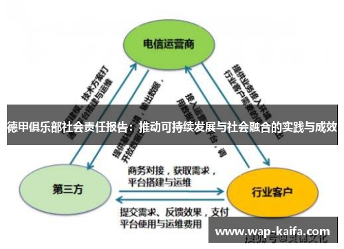 德甲俱乐部社会责任报告：推动可持续发展与社会融合的实践与成效