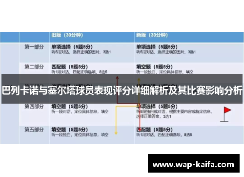 巴列卡诺与塞尔塔球员表现评分详细解析及其比赛影响分析
