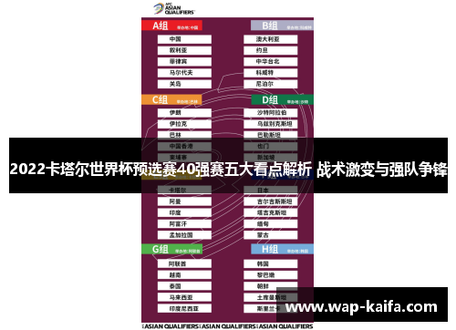 2022卡塔尔世界杯预选赛40强赛五大看点解析 战术激变与强队争锋