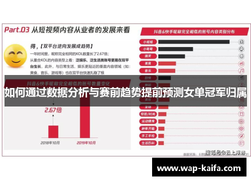 如何通过数据分析与赛前趋势提前预测女单冠军归属