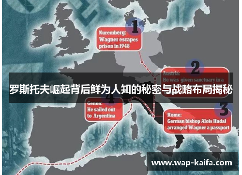 罗斯托夫崛起背后鲜为人知的秘密与战略布局揭秘