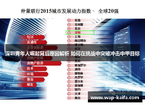 深圳青年人崛起背后原因解析 如何在挑战中突破冲击中甲目标