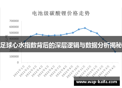 足球心水指数背后的深层逻辑与数据分析揭秘
